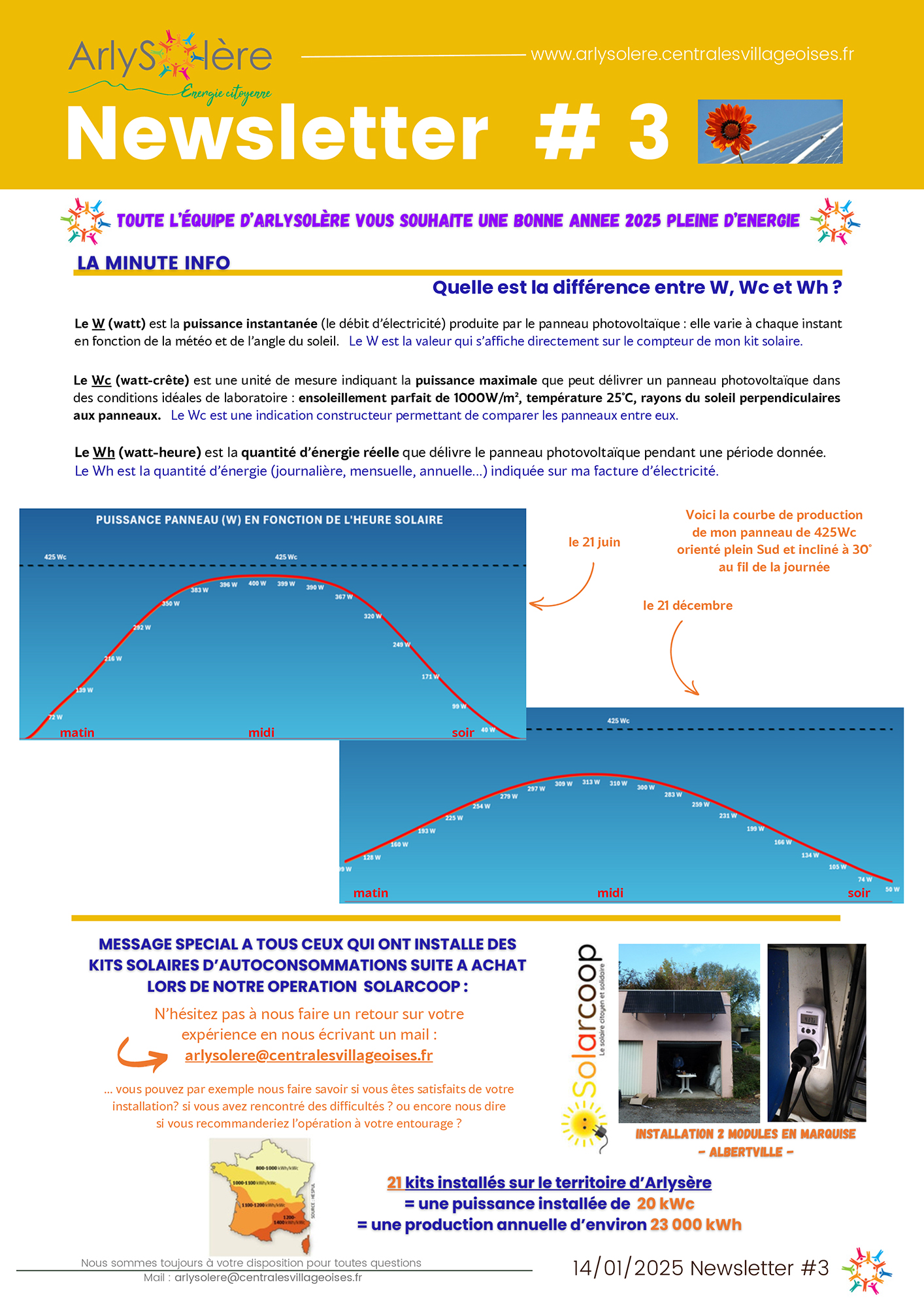 Newsletter n°3 : Mieux comprendre la production des panneaux solaires !
